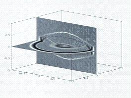 3D acoustic wave